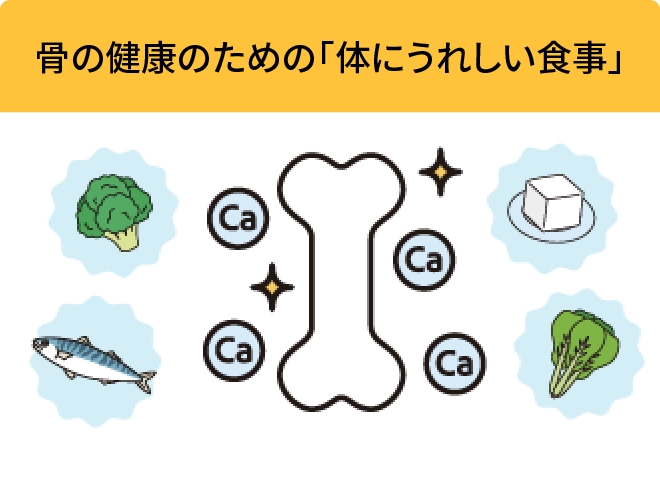 骨の健康のための「体にうれしい食事」