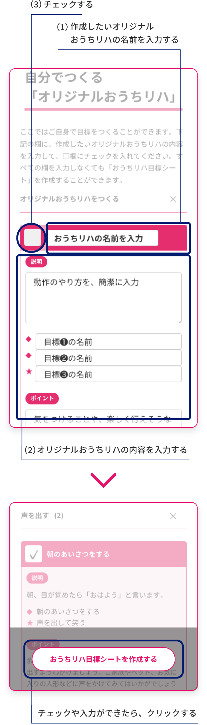 (1) 作成したいオリジナルおうちリハの名前を入力する　(2) オリジナルおうちリハの内容を入力する　(3) チェックする　チェックや入力ができたら、「おうちリハ目標シートを作成する」をクリックする