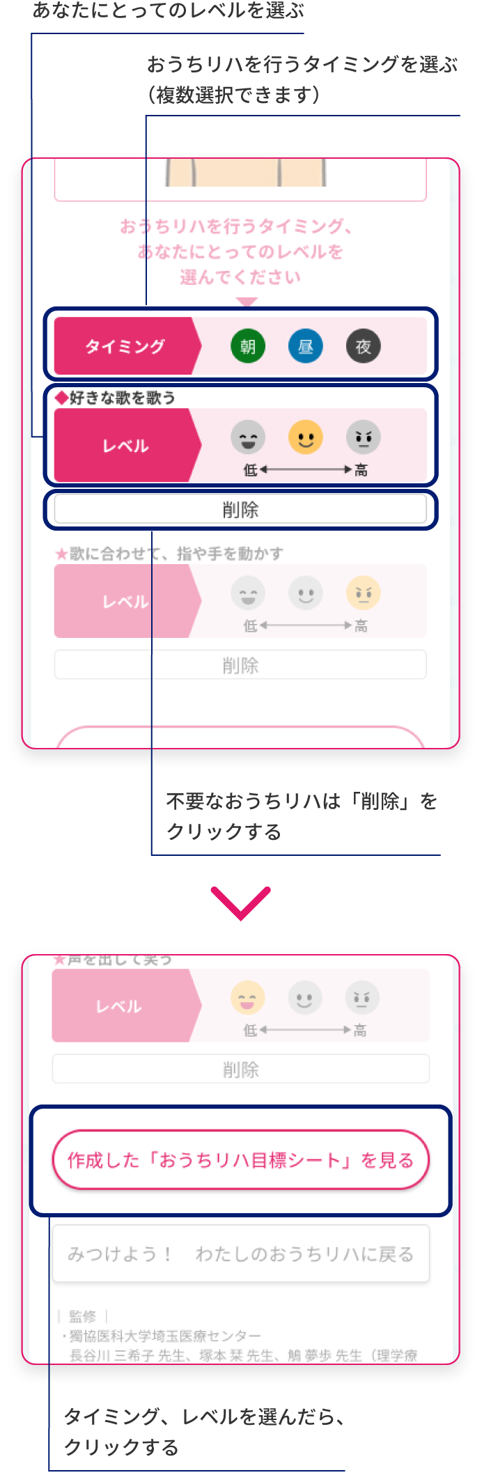 おうちリハを行うタイミングを選ぶ　あなたにとってのレベルを選ぶ　不要なおうちリハは「削除」をクリックする　タイミング、レベルを選んだら、「作成した『おうちリハ目標シート』を見る」をクリックする