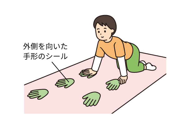 外側を向いた手形のシールを床に貼り、それに沿って動く動作の説明補足画像。
