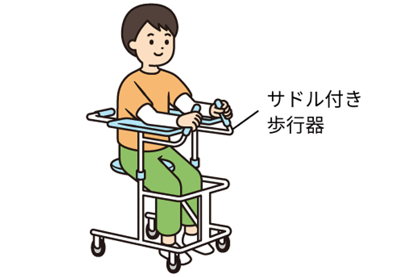 歩行器で支えながら立つ、歩く動作の説明補足画像。