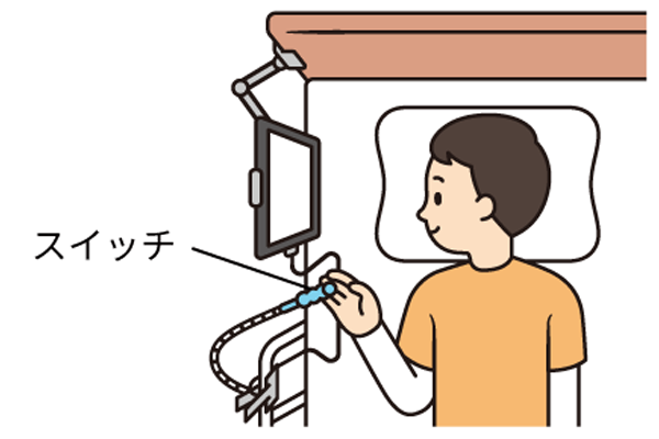 スマートフォン・タブレットを操作する動作のポイントの説明補足画像。