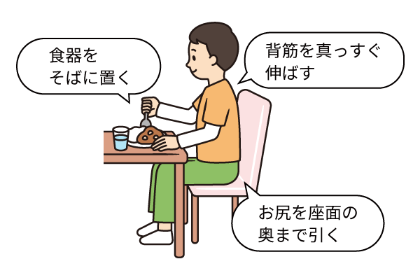 いすに座ってスプーン、フォーク(カトラリー)やお箸を使うときのポイントの説明補足画像。