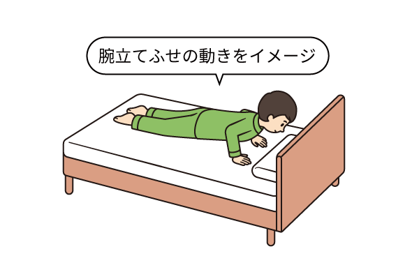 うつぶせから手をついて頭を上げる・体を起こす動作に関連する、一人でできる方向けのおうちリハの目標の説明補足画像。